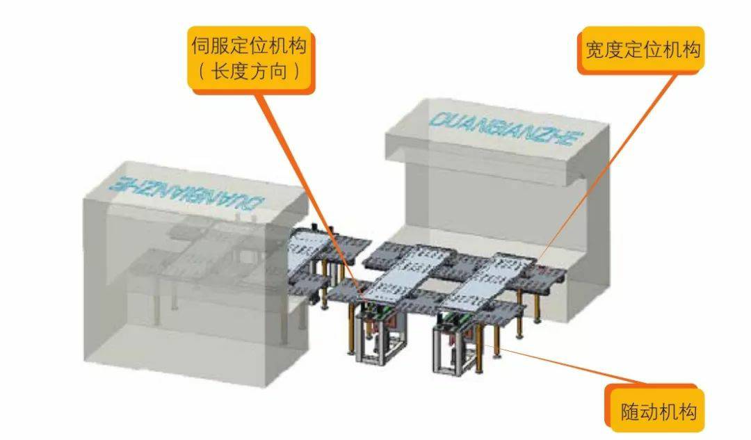 钣金加工产品在自动化及电梯行业中的应用 -开云手机入口官网-开云online(中国)