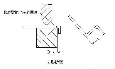 钣金加工中数控折弯加工零件范围及加工精度参数的详细解答-开云手机入口官网-开云online(中国)