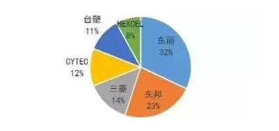 涉及钣金加工行业、全球领先的高客户设备-开云手机入口官网-开云online(中国)