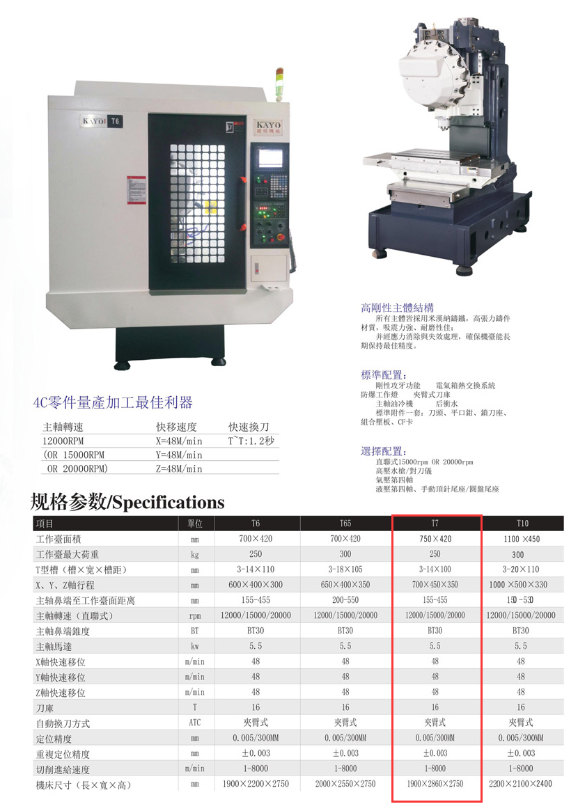 CNC-T7-开云手机入口官网-开云online(中国)