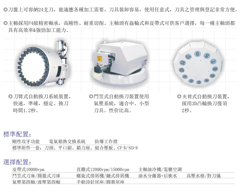 CNC-LM3218-开云手机入口官网-开云online(中国)